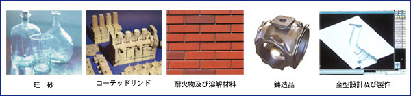 珪砂・コーテッドサンド・耐火物及び溶解材料・鋳造品・金型設計及び製作