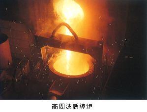 高周波誘導炉